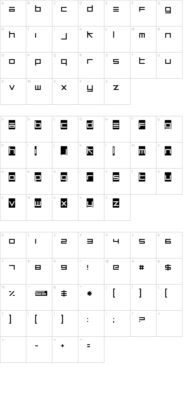 unsteady-oversteer character map