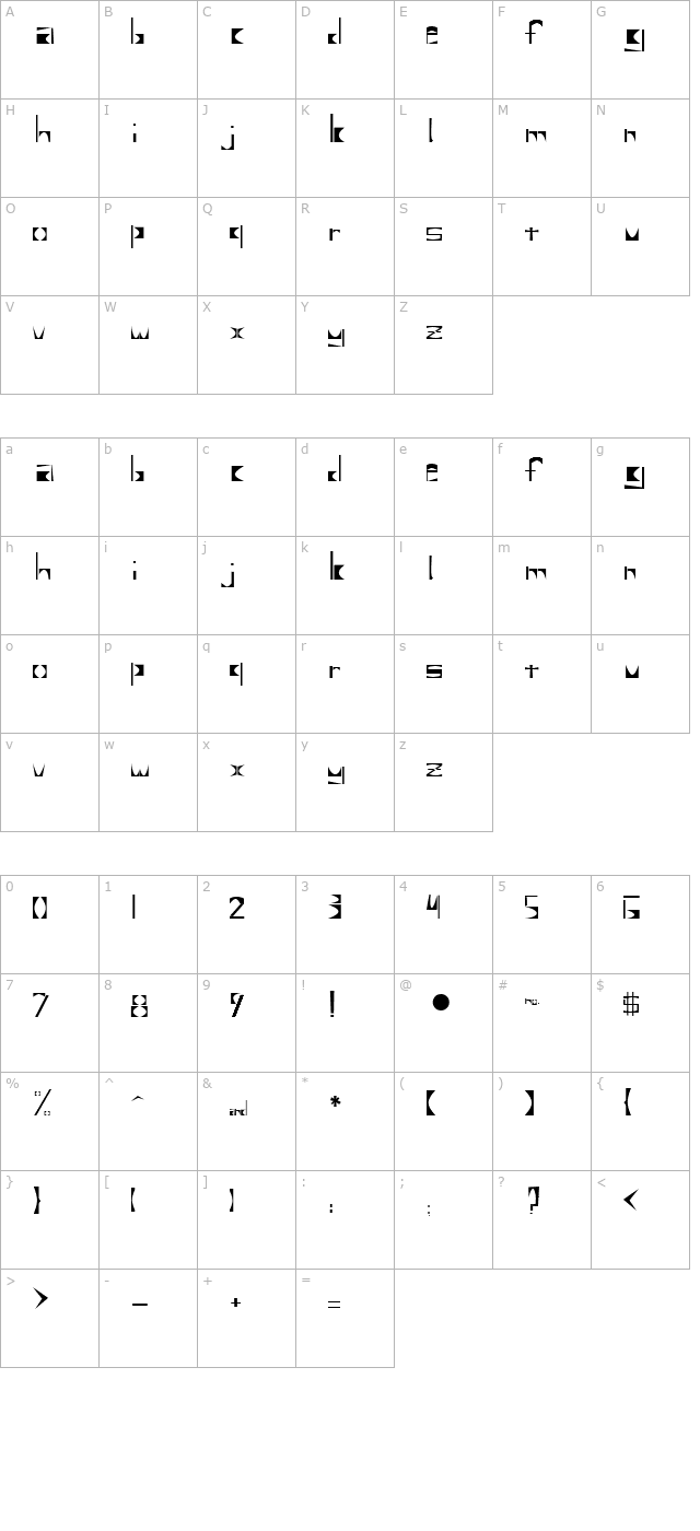 untitled-2 character map