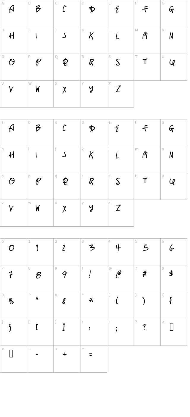 Untitled character map