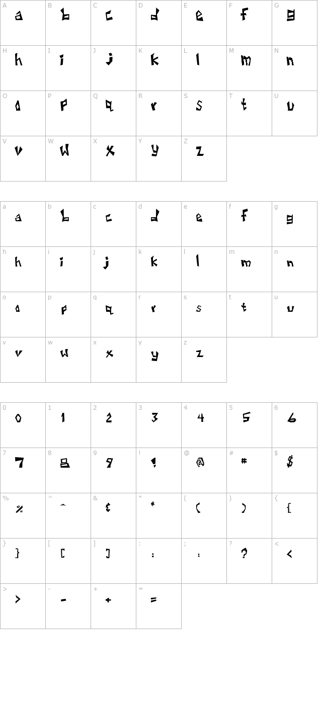 untitled3 character map