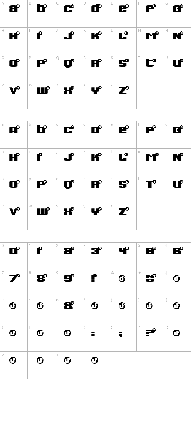 UnTrue character map