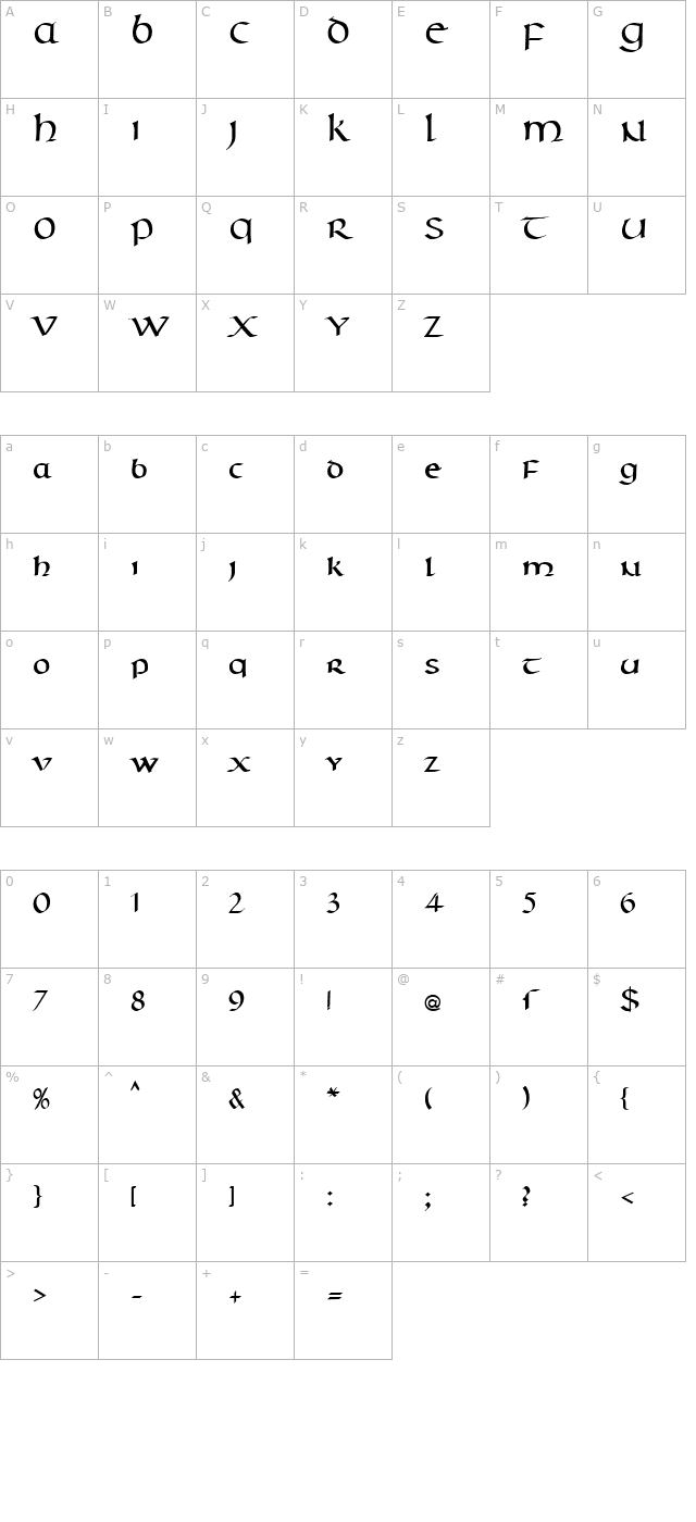 Unziale1 Becker character map