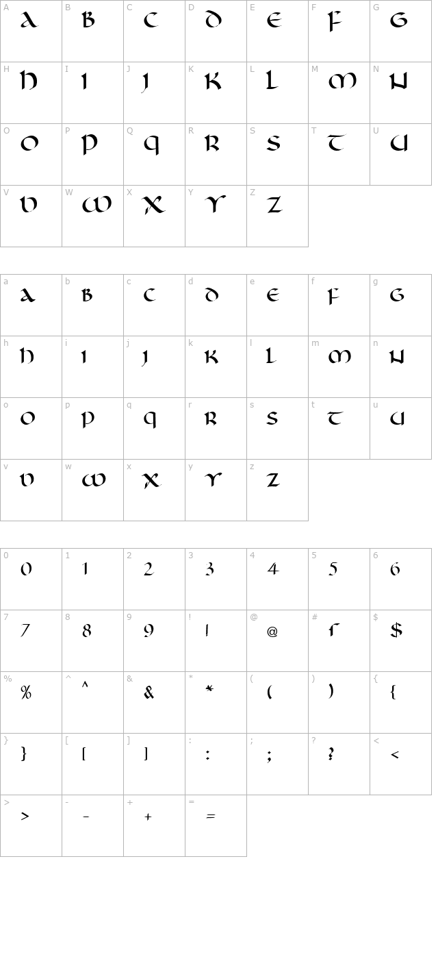 Unziale2 Becker character map