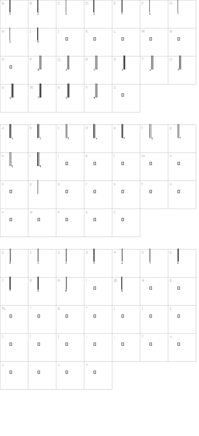 upc-a character map