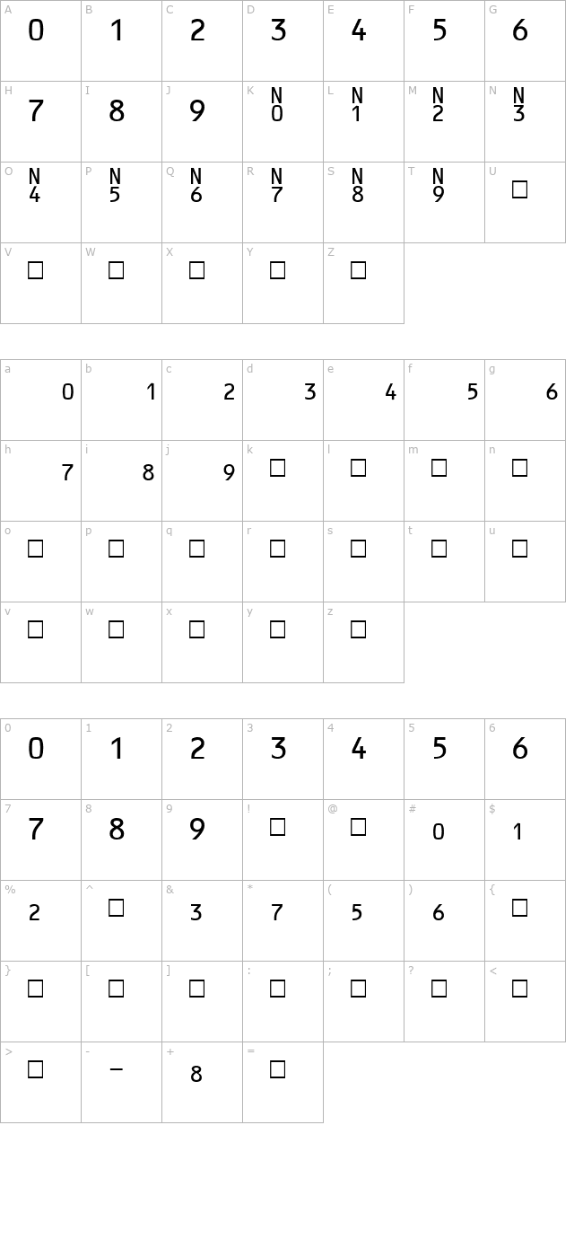 UpcHrTt character map