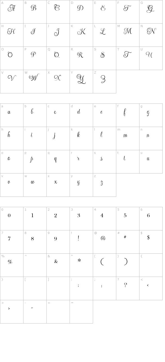 updock character map