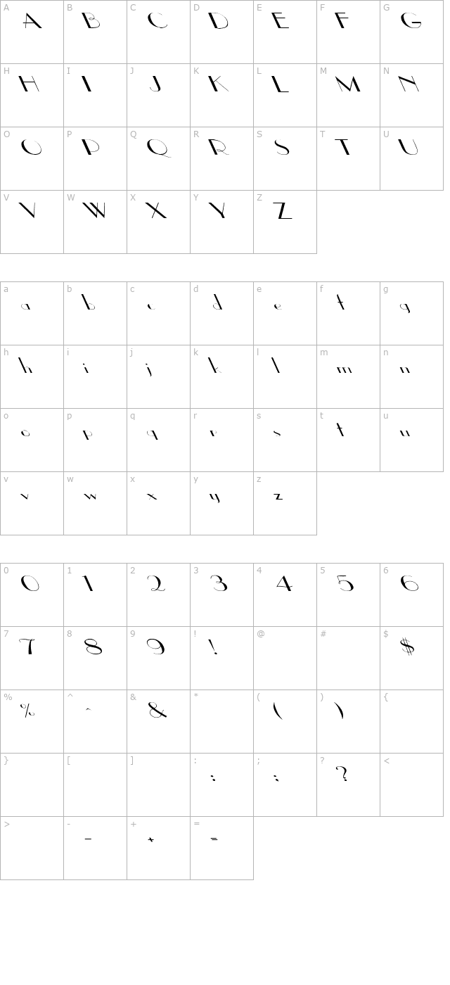 Upp Ea Wd Extreme Lefti character map