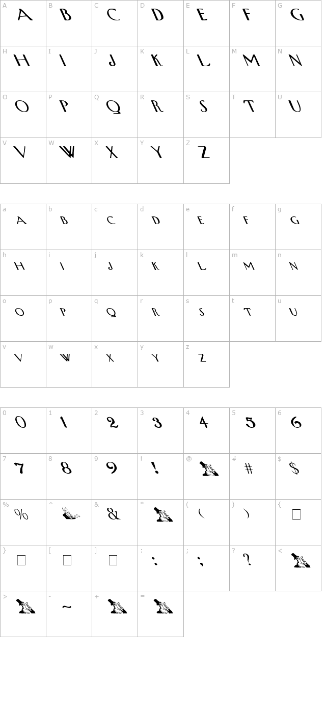 Upp West Extreme Leftis character map