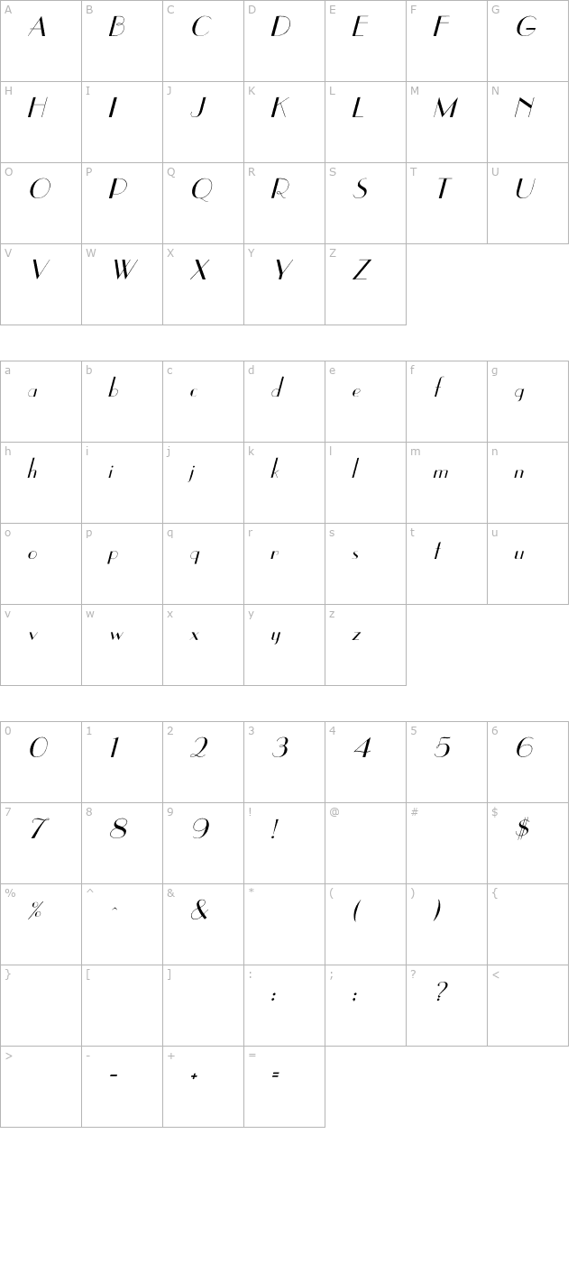 uppea-italic character map