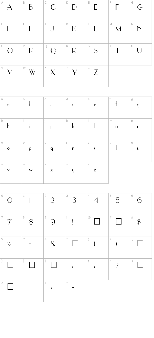 uppea-regular character map