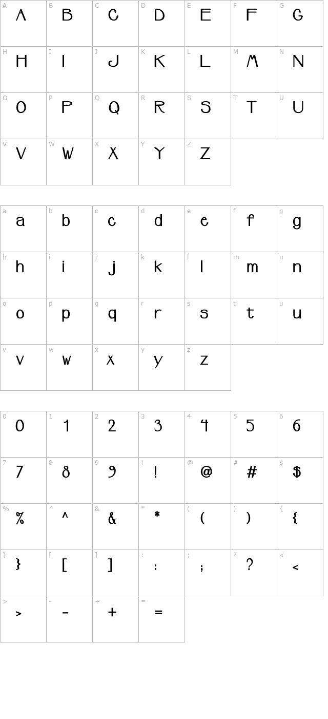 Upperclass-Bold character map