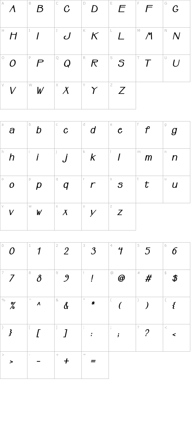 Upperclass-BoldItalic character map