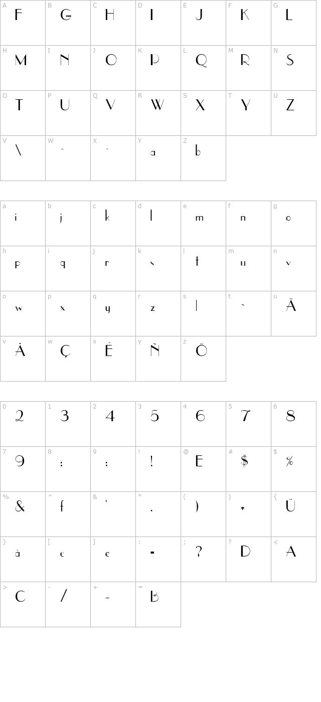 uppereassid character map