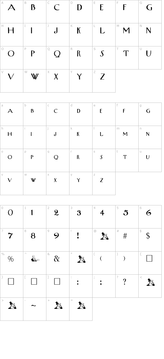 UppWe Regular character map