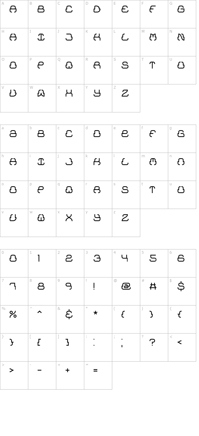 Upraise BRK character map