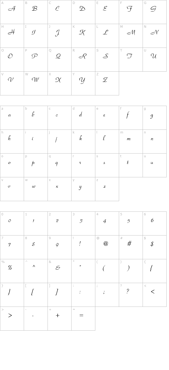 upscalescriptssk character map