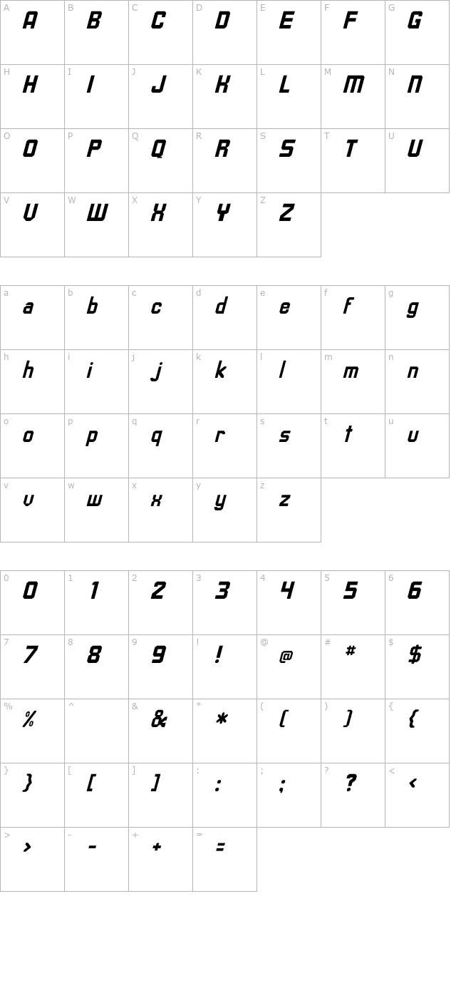 Upsilon Italic character map