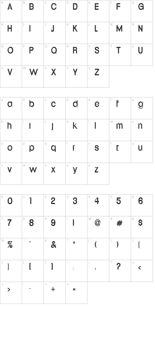 uptight-th character map