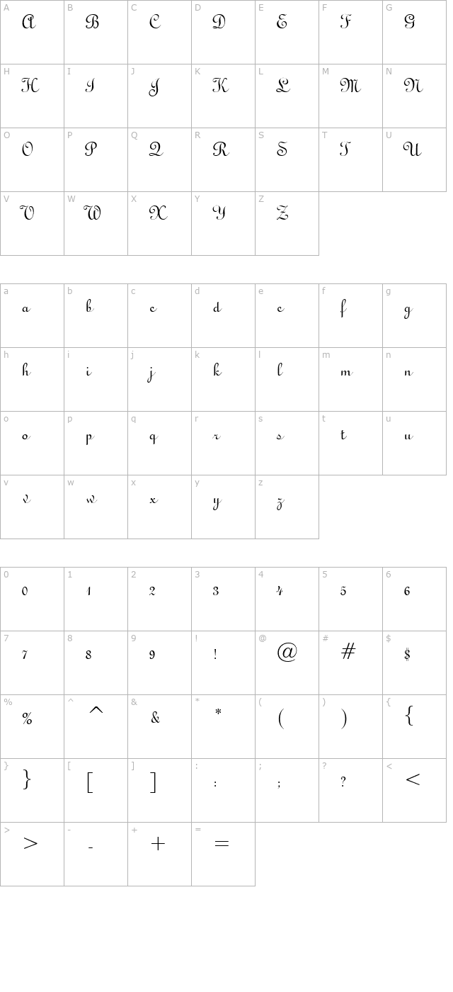 Uptype Normal character map