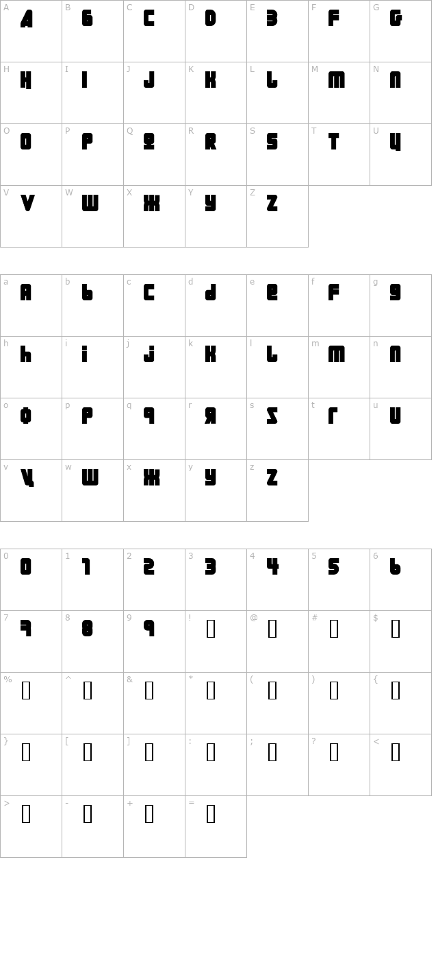 ural character map