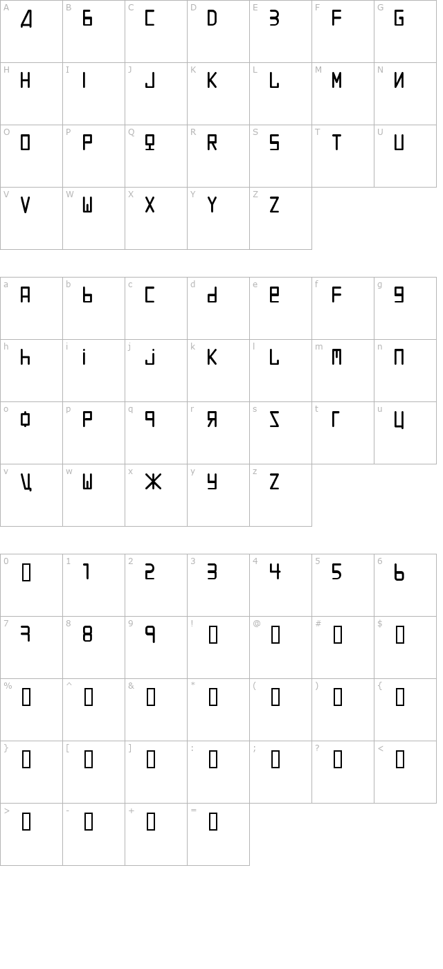 uralthin character map