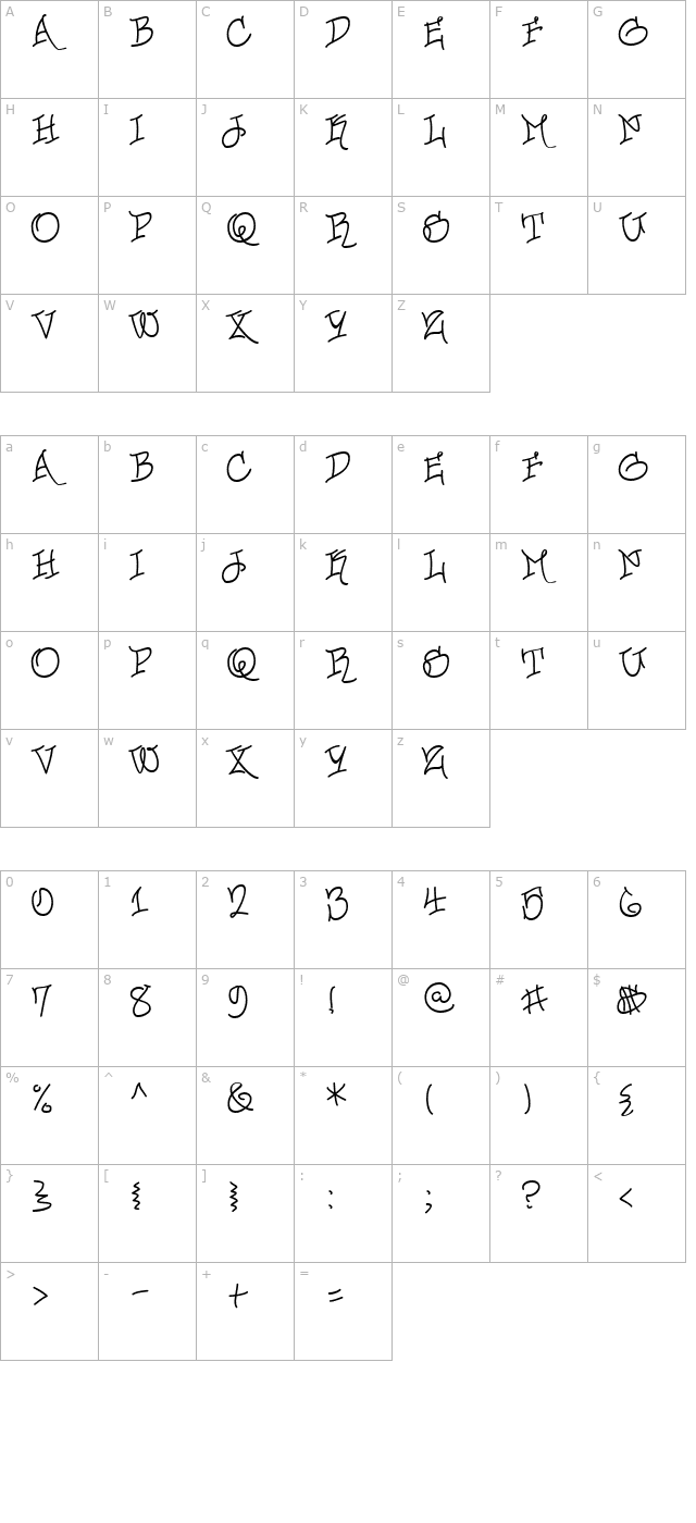 urban-scrawl-buttah character map