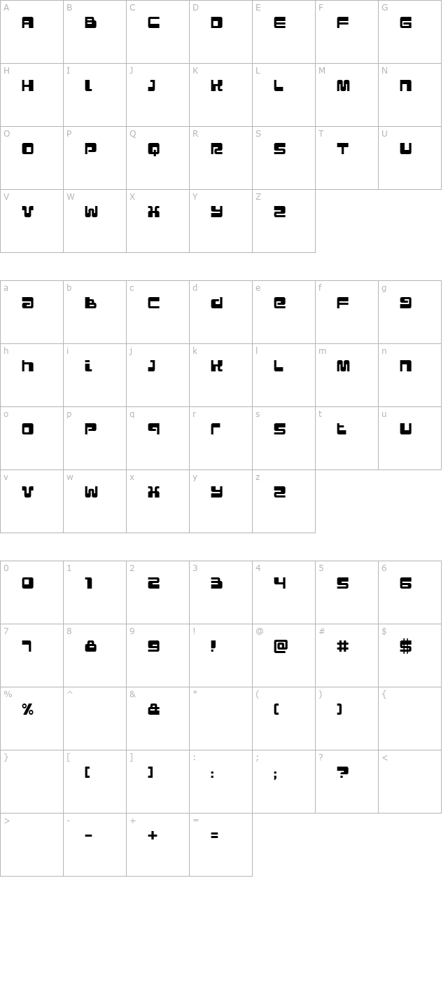 Urban character map