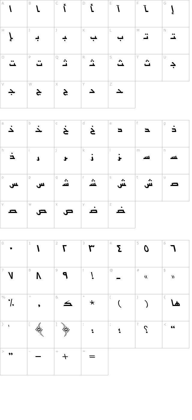 urdukufissk-italic character map