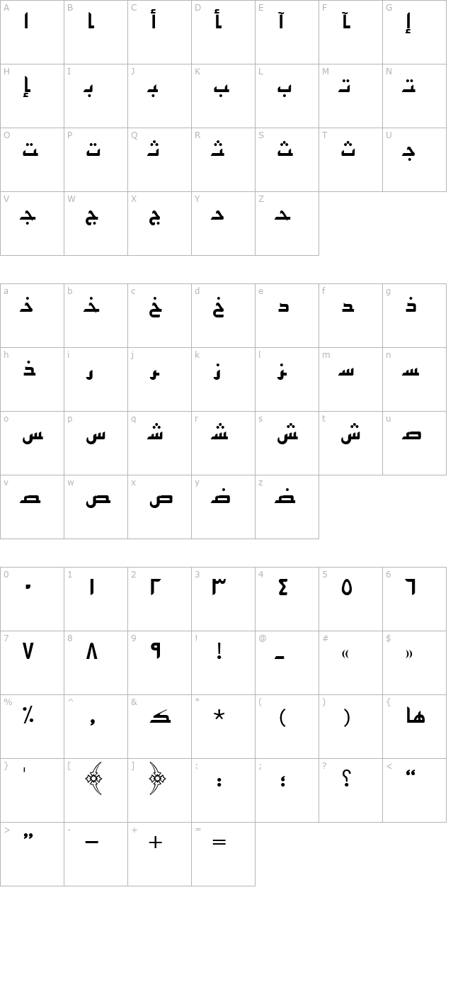 urdukufissk character map