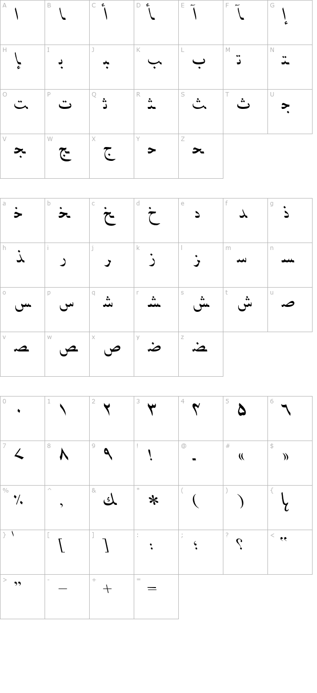 UrduNaskhSSK Italic character map