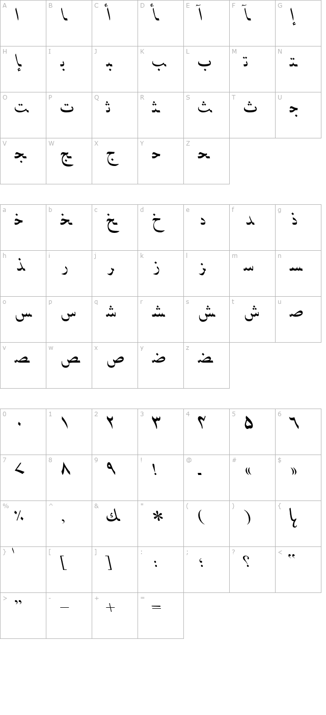 urdunaskhssk-italic character map