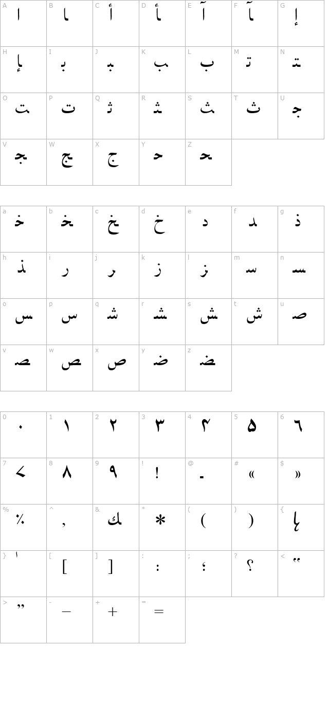 UrduNaskhSSK character map