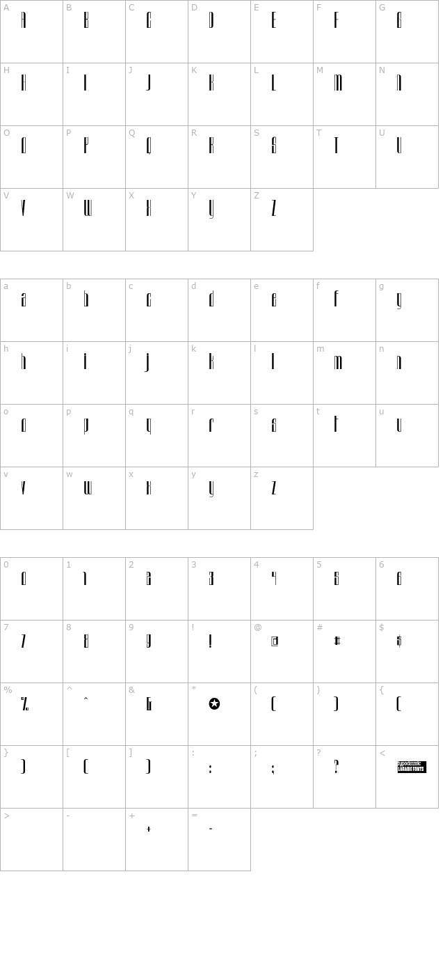 Urkelian character map