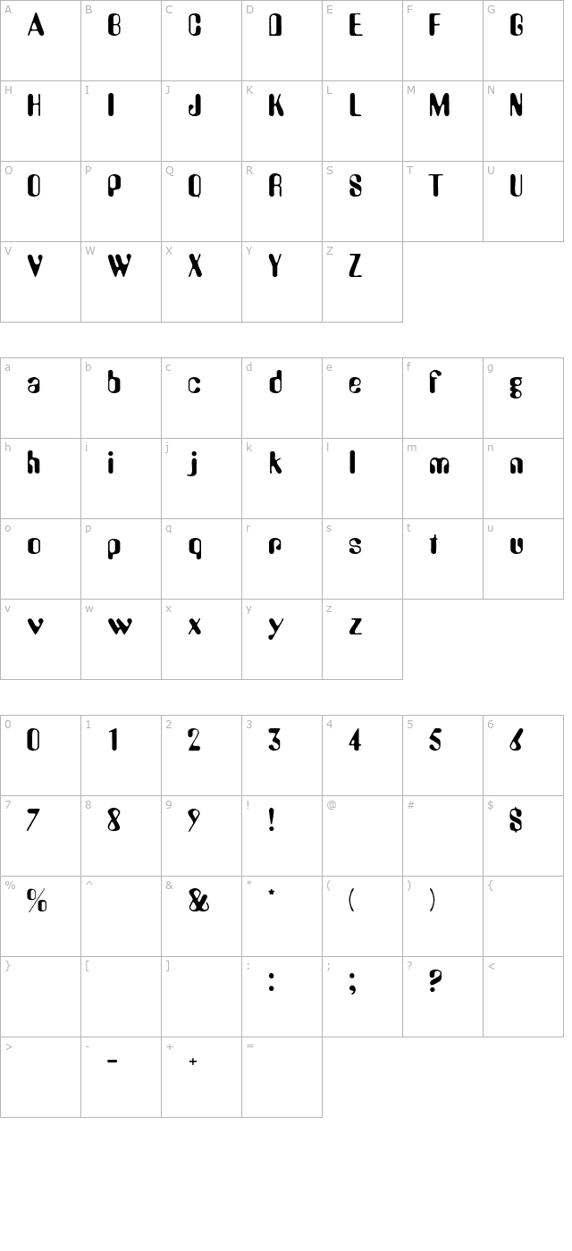 urkle character map