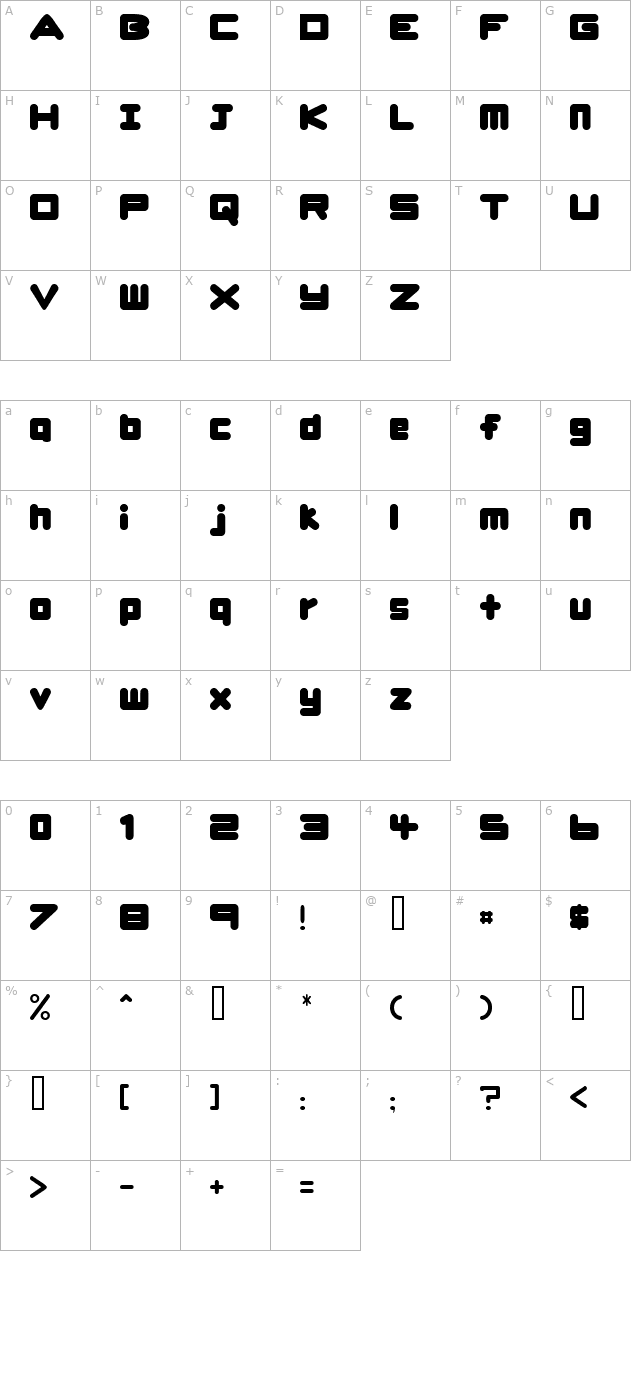 ursabrushsans character map