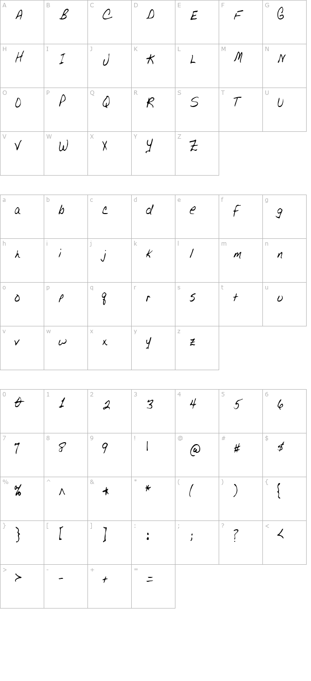 UrsasHand Regular character map