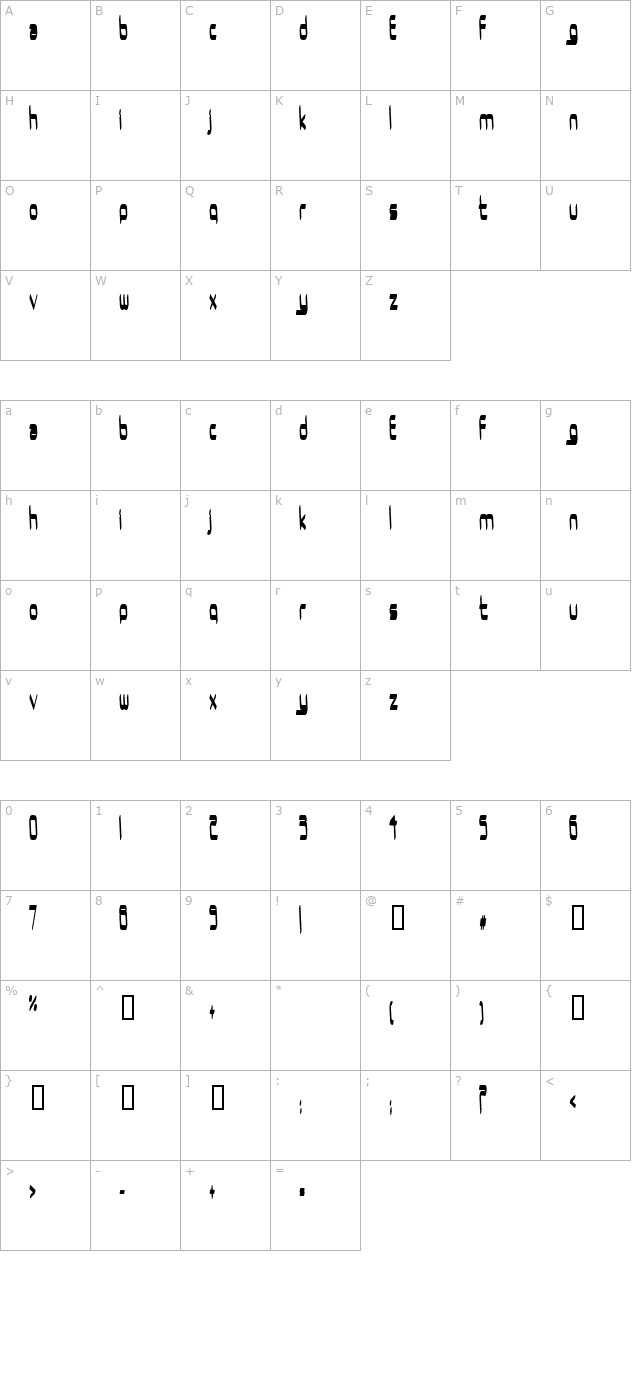 ururma character map