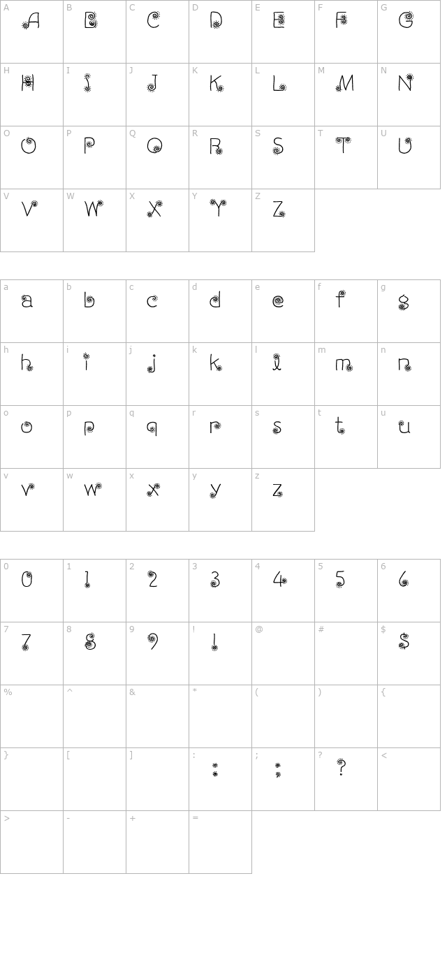 uryu-happiness character map