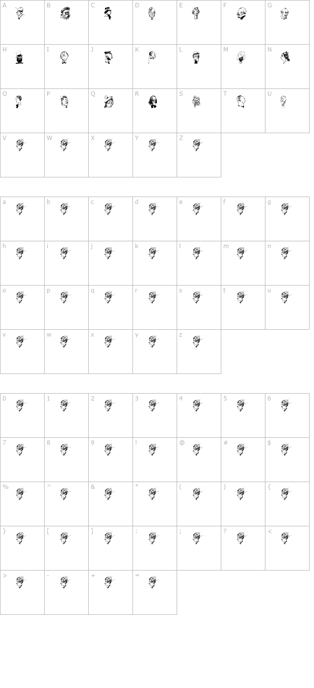 USAFACES character map