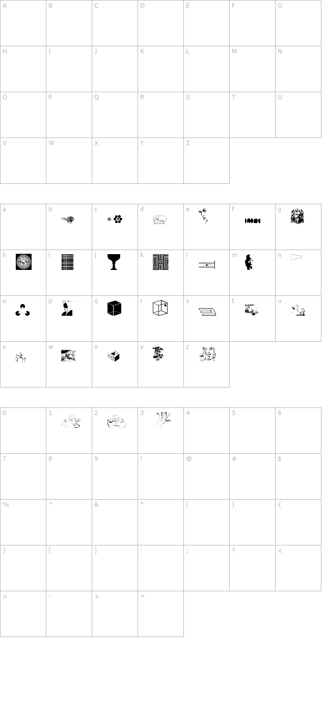 Use Your Illusion character map