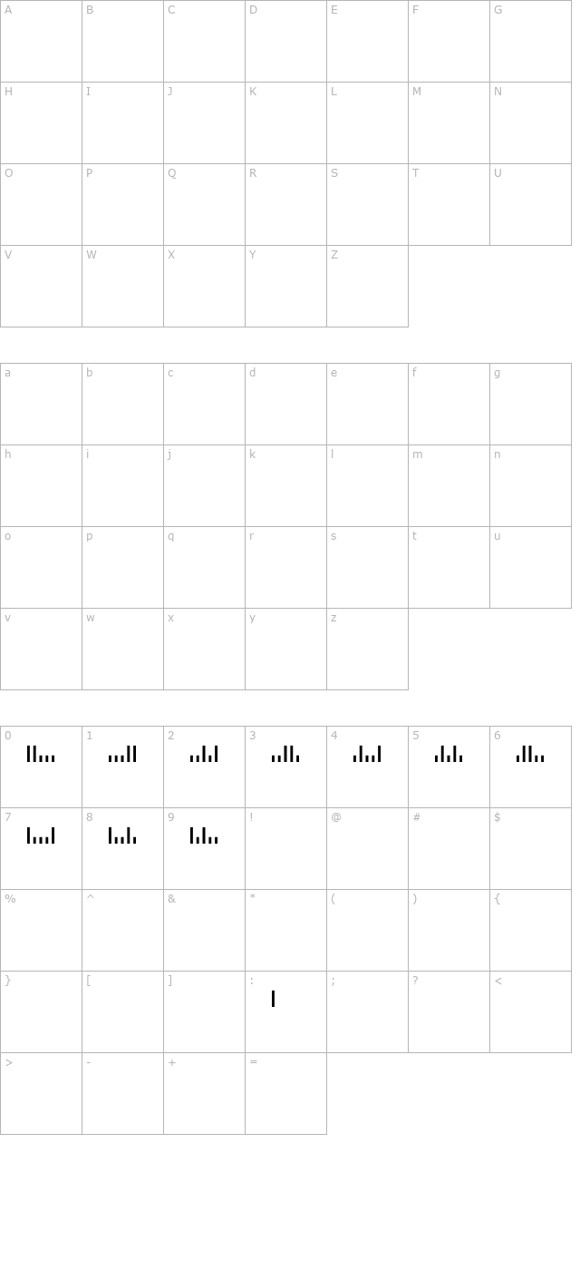 USPS Bar Code character map