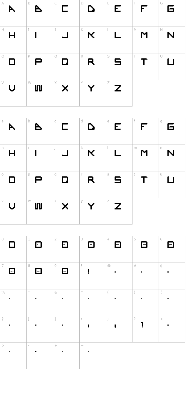 ustura character map