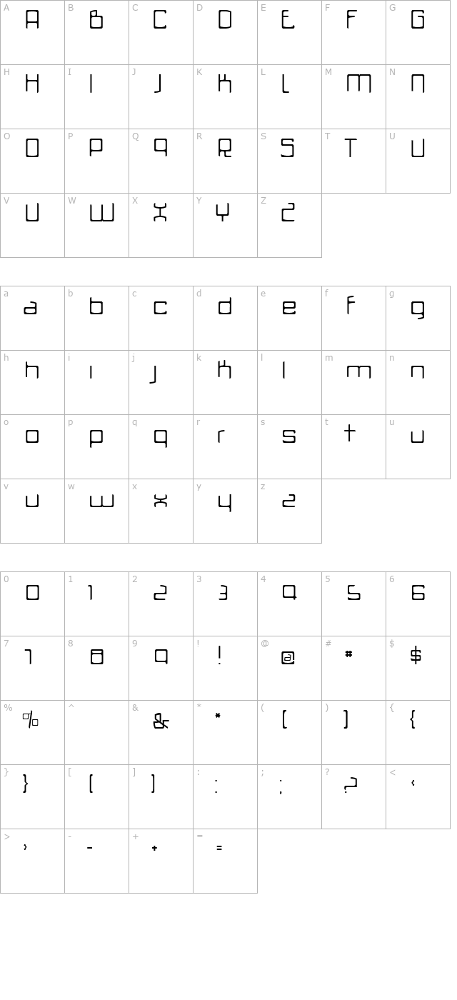 utensil character map