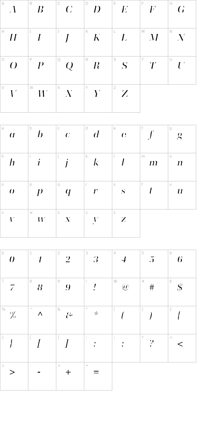 Utile Italic character map