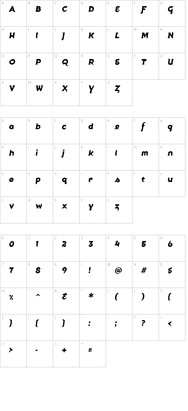 Utility57 CGaugeScript character map