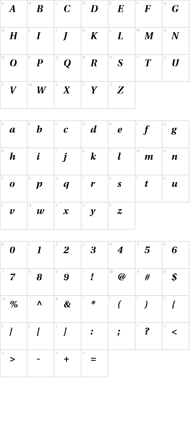 utopia-bold-italic character map