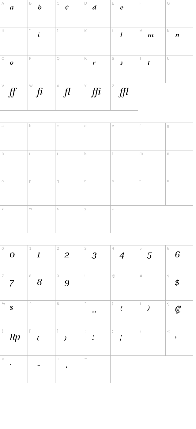 utopia-expert-italic character map