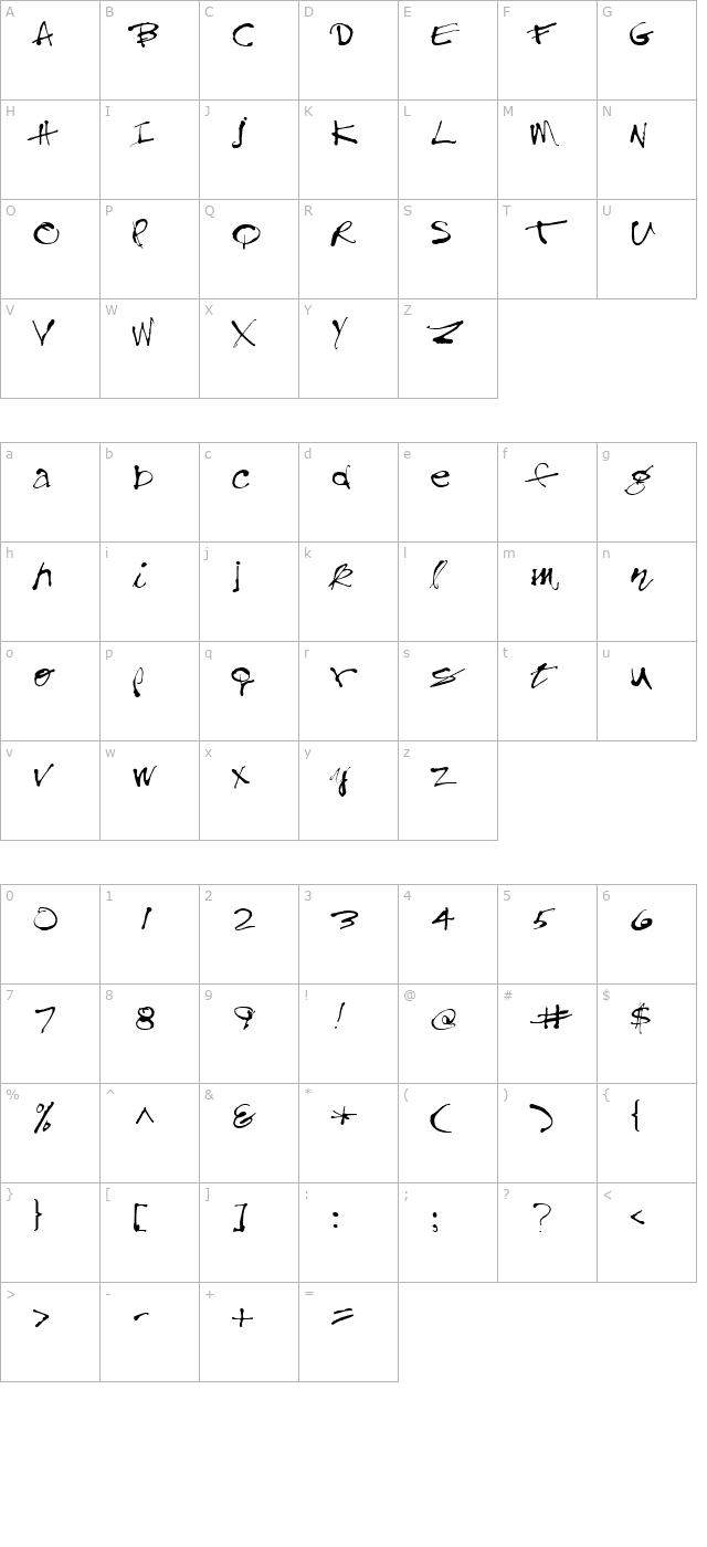 utopia character map