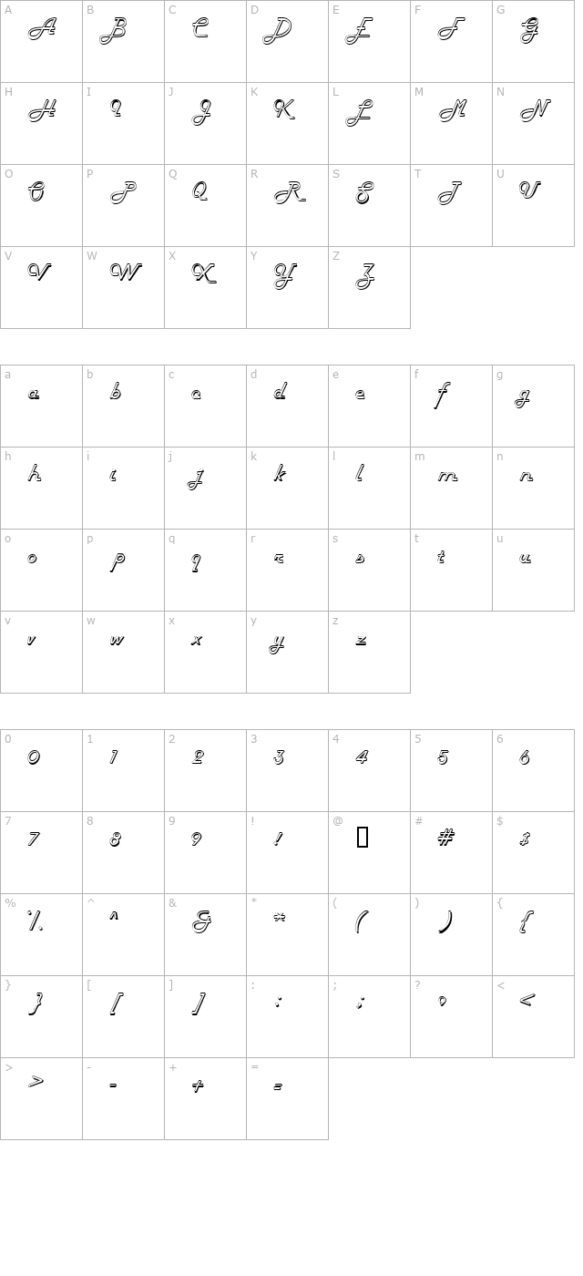 uturnoutlinessk character map