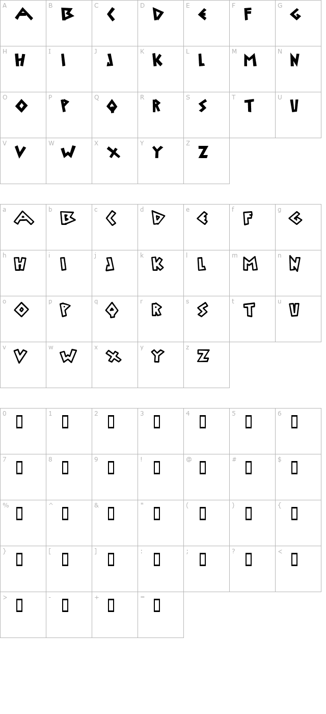 uylus character map